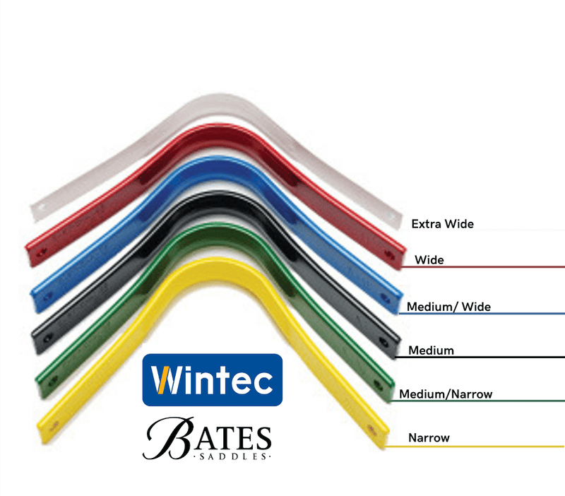 Bates & Wintec Easy-Change Gullet System