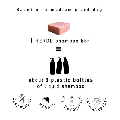 HERDD Shampoo Bar - Rose & Wagnolia
