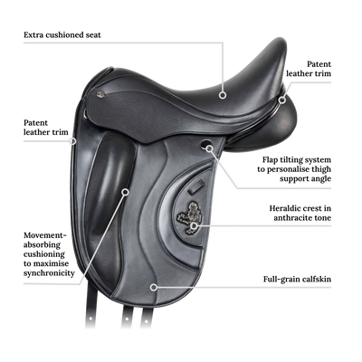 Fairfax World Class II Dressage Saddle